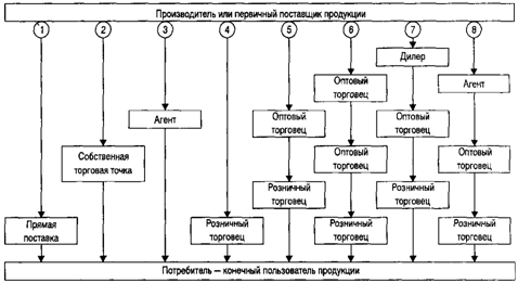 Степанов 7 _Рис_16