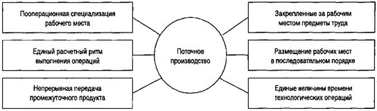 Степанов 5 _Рис_2