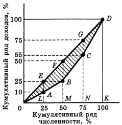 50_20_f3