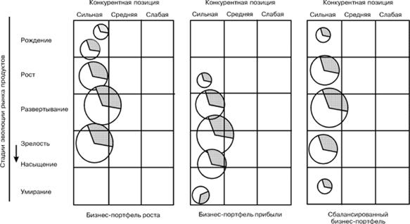 ���� �������������� ������-��������